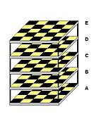 Torre (xadrez) – Wikipédia, a enciclopédia livre