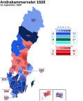 Thumbnail for 1928 Swedish general election