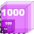 Para Rlinx por el artículo de Jaén, que hizo el número 1000 de los AD en la Wikipedia en español.