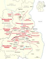 Sorbian dialects