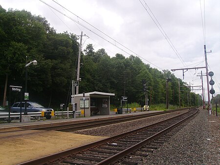 Stirling Station