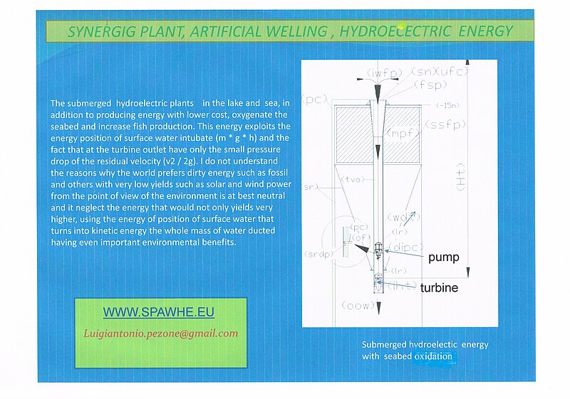 File:Submerged hydroelectric energy.jpg