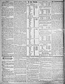 Tageblatt vum 29. Oktober 1919