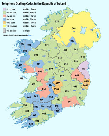 Telephone numbers in the Republic of Ireland