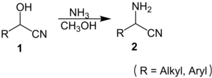 ReaktionsschemaTiemann-Cyanohydrin-Aminierung