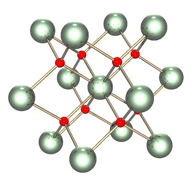 The solid state structure of uranium dioxide, the oxygen atoms are in green and the uranium atoms in red