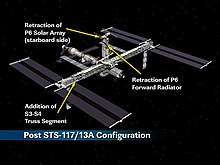 Post STS-117 station configuration with the newly installed S3/S4 truss segment. 070215 sts117 after 02.jpg