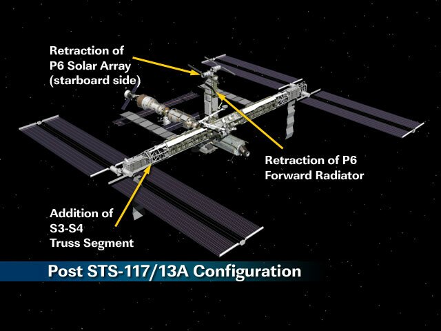 Post STS-117 station configuration with the newly installed S3/S4 truss segment.