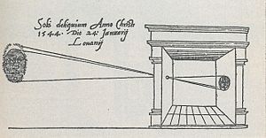 El dibuix més antic publicat d'una càmera fosca. De Radio Astronomico et Geometrico de Gemma Frisius.[8]