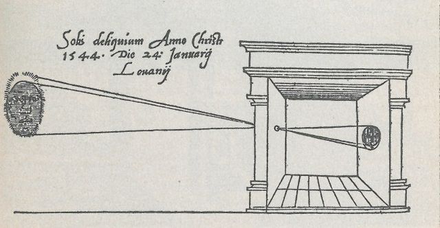 camera etymology