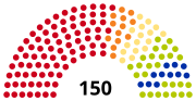 Vignette pour Élections législatives slovaques de 2012