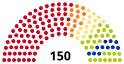 Voľby Do Národnej Rady Slovenskej Republiky V Roku 2012: Registrované strany, Výsledky, Mapy výsledkov jednotlivých strán