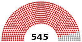 2017 Constitutional Assembly of Venezuela diagram.svg