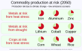 2050 Production risk of commodities due to climate change - single stressor version.svg One pie per commodity, per Efbrazil suggestion at Talk:Effects of climate change, at en.WP