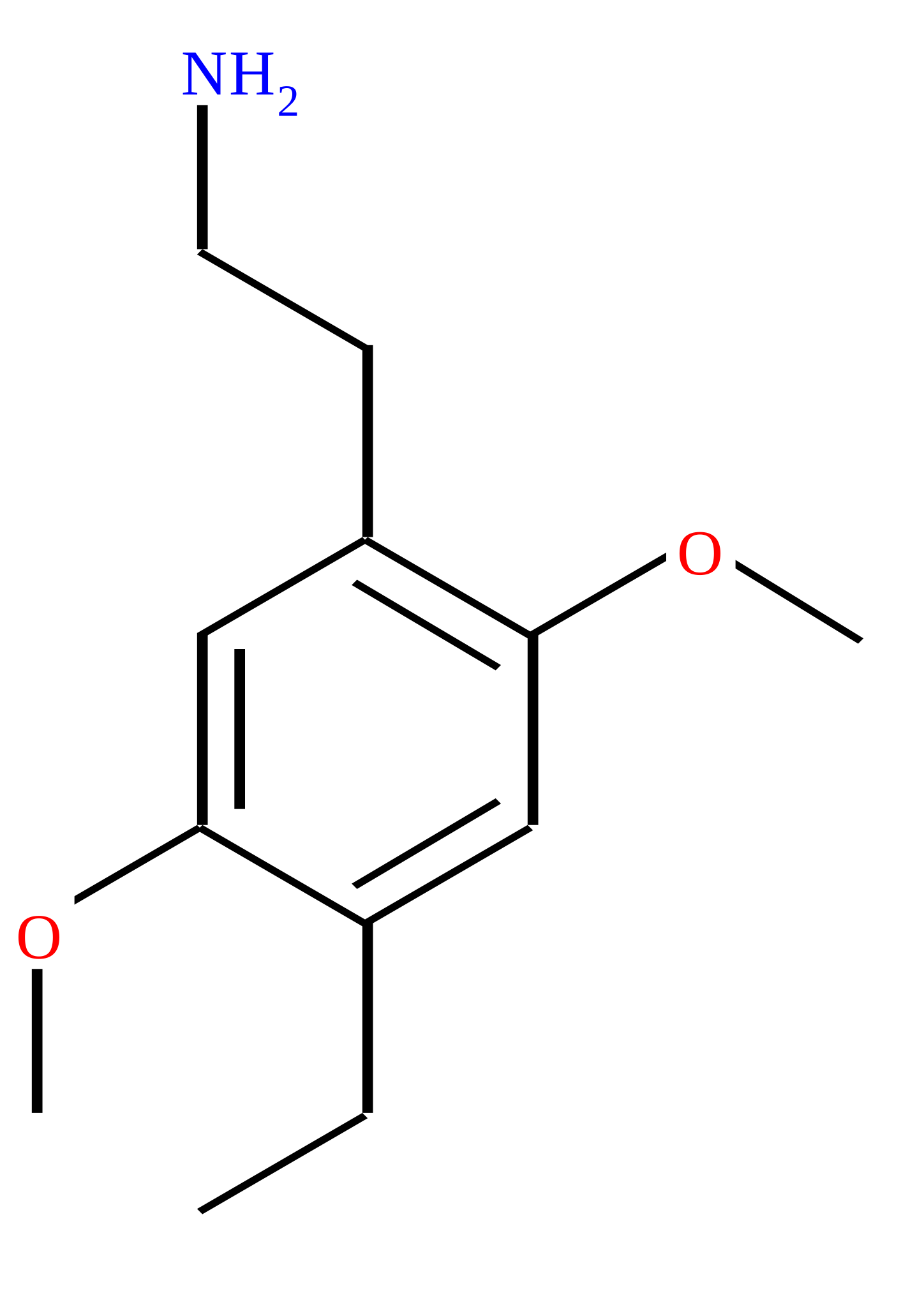 Nh2- molecular shape