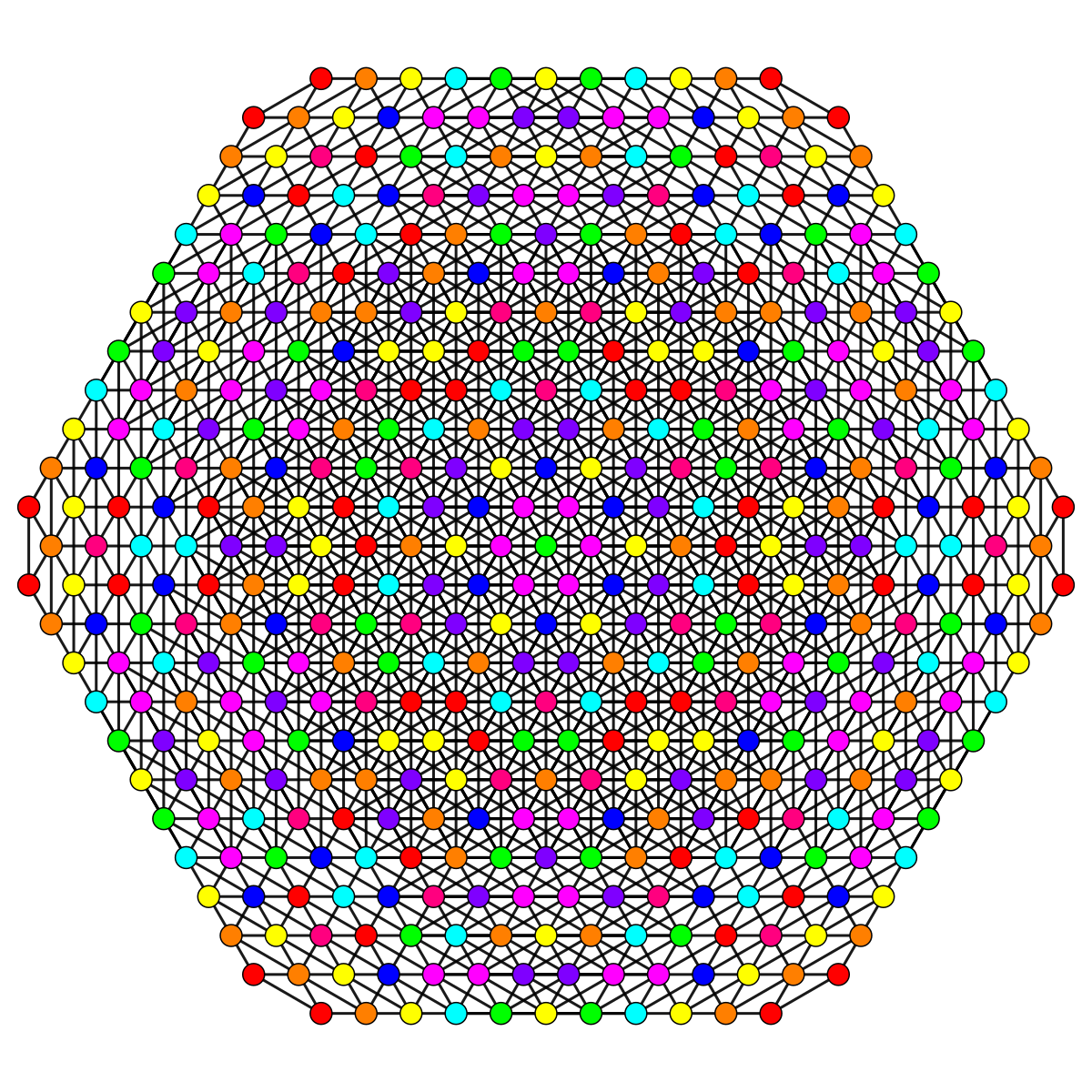 Круг геометрия. Круг стереометрии. Circle Geometry.