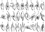 Thumbnail for File:American Pocket Library of Useful Knowledge - Alphabet for the Deaf and Dumb.png