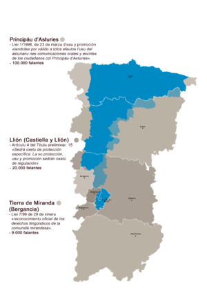 Mirandés: Aspectos históricos, sociales y culturales, Descripción llingüística, Ver tamién