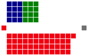 Elecciones federales de Australia de 1943