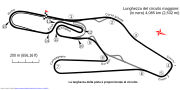 Thumbnail for 2008 Vallelunga Superleague Formula round