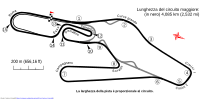 Layout of the ACI Vallelunga Circuit