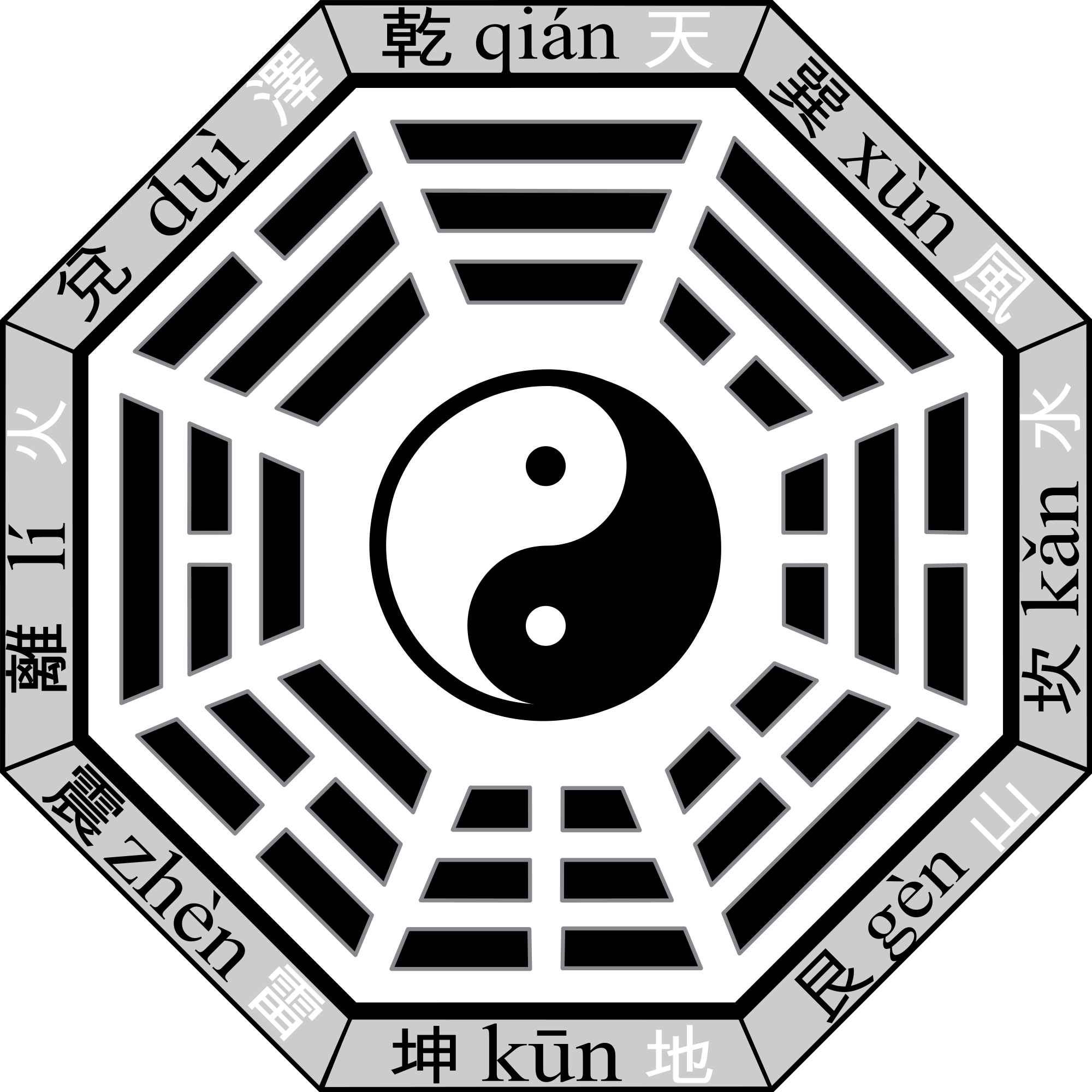 Feng Shui Symbol For Optimal Design In A Home