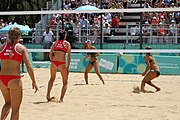 Deutsch: Beachvolleyball bei den Olympischen Jugendspielen 2018; Tag 11, 17. Oktober 2018; Mädchen, Finale – Italien (Claudia Scampoli & Nicol Bertozzi)- Russland (Maria Woronina & Maria Botscharow) 0:2 (19–21/19–21) English: Beach volleyball at the 2018 Summer Youth Olympics at 17 October 2018 – Girls Final – Italy (Claudia Scampoli & Nicol Bertozzi) - Russia (Maria Voronina & Maria Bocharova) 0:2 (19–21/19–21)