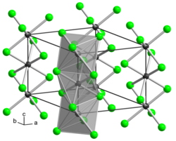 Crystal structure of zirconium (III) bromide