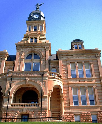 Nicollet County, Minnesota