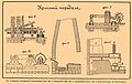 Мініатюра для версії від 05:55, 7 липня 2009