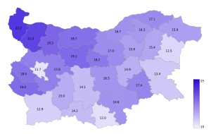 Смъртност В България