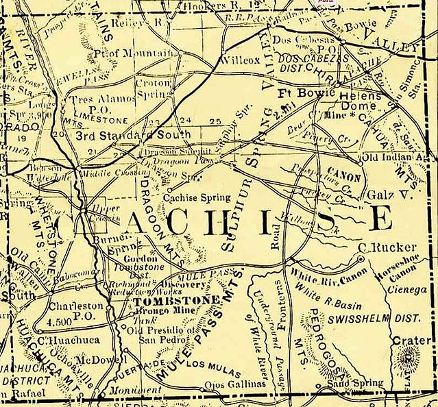 Cochise County in 1881