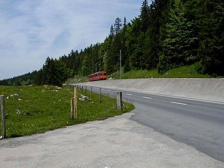 Col de la Givrine