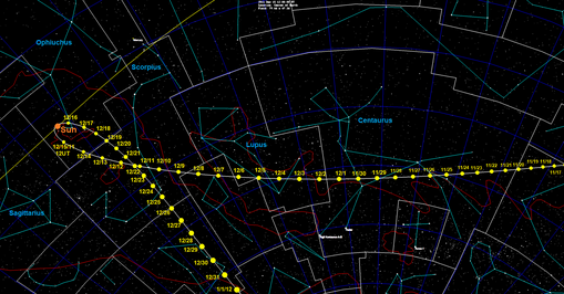 Comet 2011 W3 Lovejoy sky trajectory.png