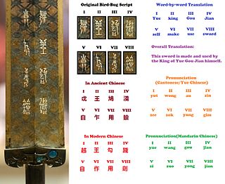 Bird-worm seal script type of ancient Chinese seal script, with ornate letterforms reminiscent of worms or bird heads and tails