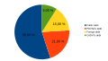 * Nomination Venezuelan debt, 2014 --Ezarate 00:23, 4 June 2022 (UTC) * Decline  Oppose Far too simple to become a QI stamp --Poco a poco 04:36, 4 June 2022 (UTC)