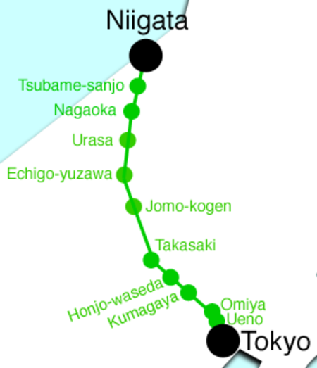 ไฟล์:Diagrama_da_linha_Joetsu-Shinkansen.png