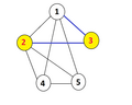 Hình xem trước của phiên bản lúc 05:21, ngày 28 tháng 5 năm 2013