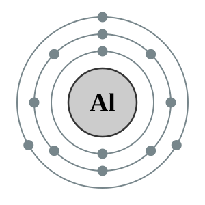 Electron shell 013 Aluminium - no label.svg