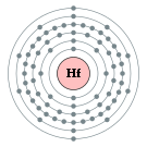 하프늄의 전자껍질 (2, 8, 18, 32, 10, 2)