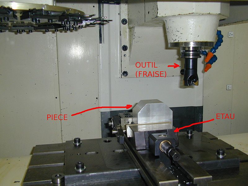 Fabricant français d'outils coupants et outils spéciaux (tournage, perçage,  fraisage, tronçonnage et gorge): AIF