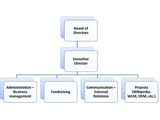 ebook organization structures theory and design