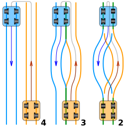 Track layouts used in cable railways – in the SVG file, click to move cars