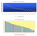 Thumbnail for version as of 08:10, 10 December 2011