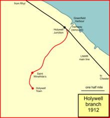 The Holywell branch line Holywell-bch.png