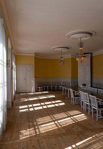 File:Interior of the Orangerie, Linnaeus garden, Uppsala, Sweden julesvernex2.jpg