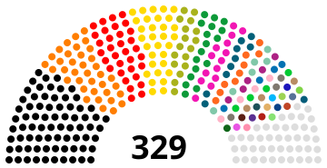 Iraq2021ParliamentElection.svg