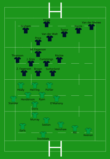 Irlande vs Écosse 2020-12-05.svg