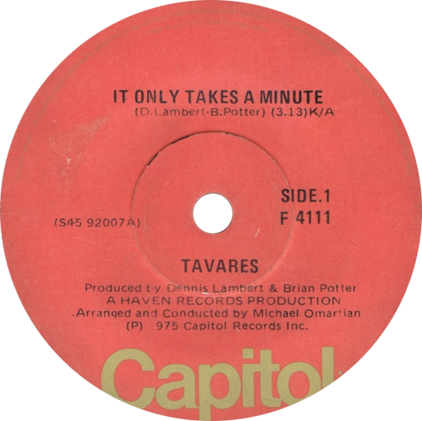 File:It only takes a minute by Tavares New Zealand single side-A.png