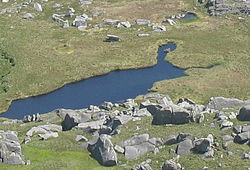 Ffynnon Llyffant: Llyn, Caerhun